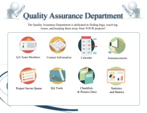 Triad QA Department Site